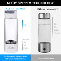 Thumbnail for H2 Hydrogen Rich Water Bottle