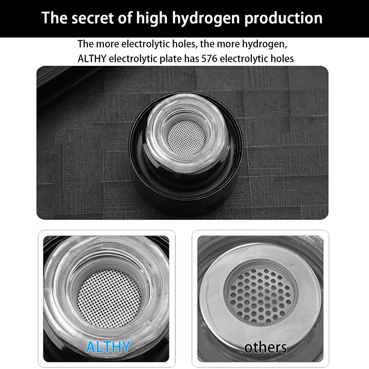 H2 Hydrogen Rich Water Bottle
