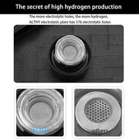 Thumbnail for H2 Hydrogen Rich Water Bottle