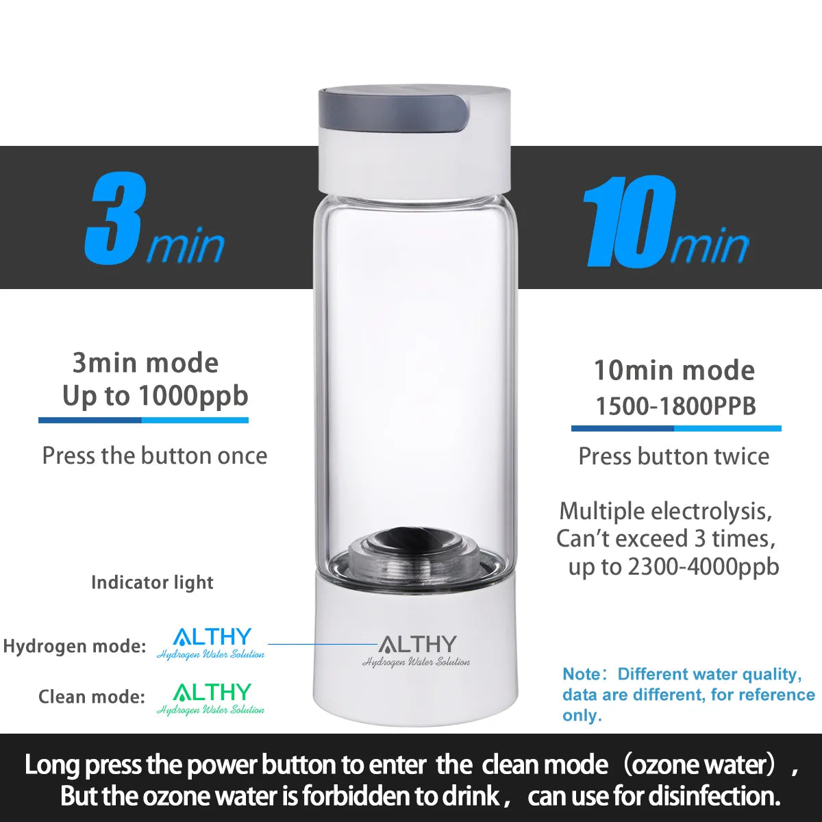H2 Hydrogen Rich Water Bottle